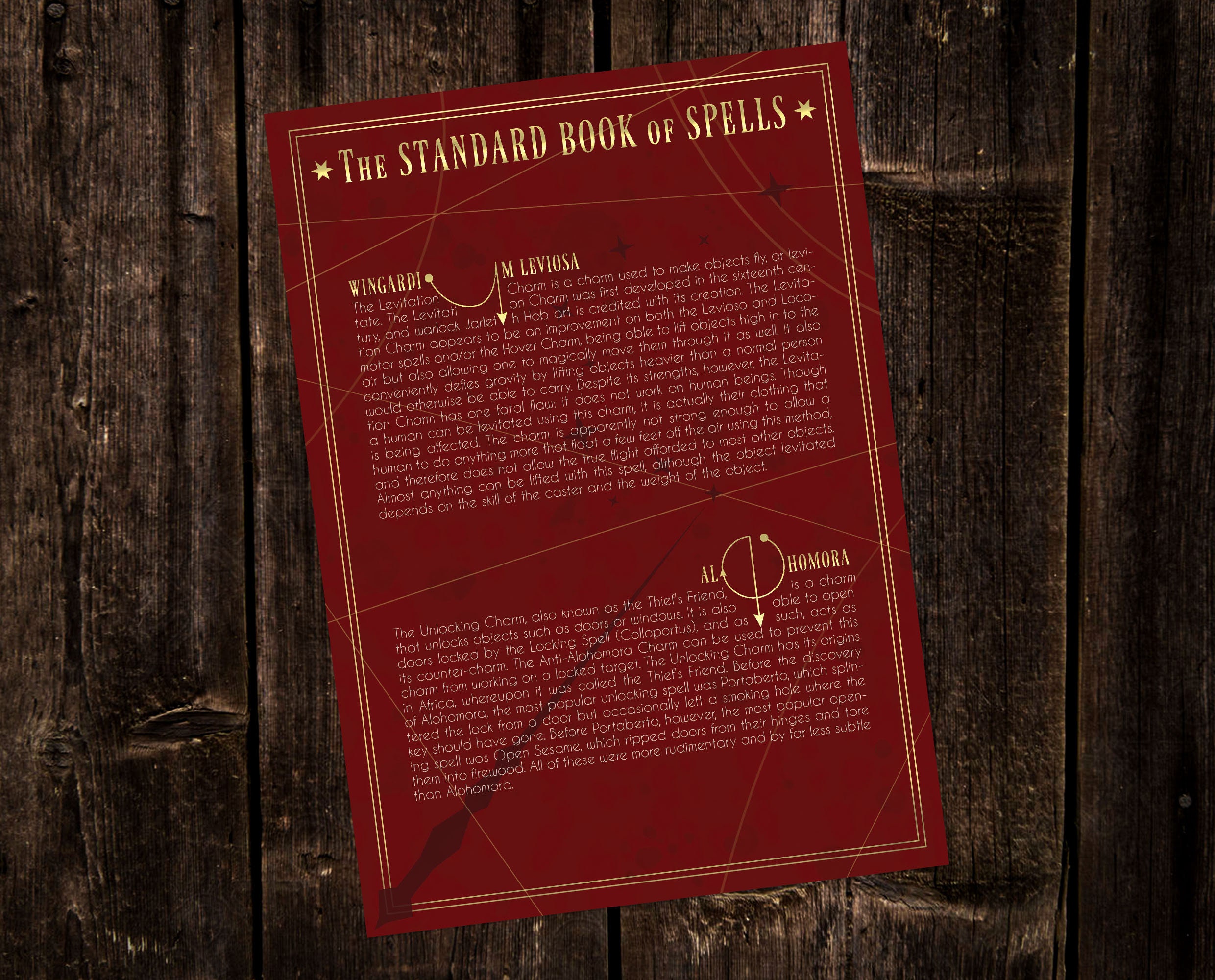 PDF Printables for Witches and Wizards Book of Spells, Tessomancy ...