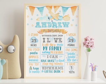 Printable Airplane Birthday Chalkboard sign Boy Birthday Milestone Chalkboard Pilot Birthday Poster Plane Printable Board Airplane Birthday