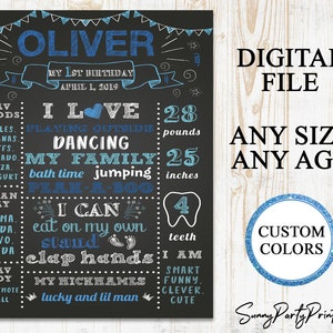 First Birthday Chalkboard, 1st Birthday Chalkboard Poster, Boy Birthday Milestone Chalkboard, Birthday Boy Chalkboard Sign, Blue and White