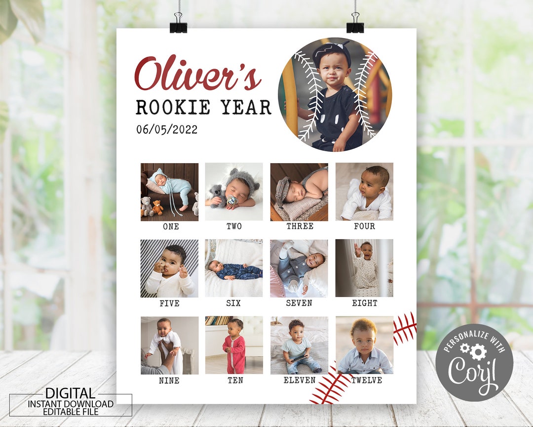 Editable First Birthday Rookie Sign, Photo Birthday Poster, One Year ...
