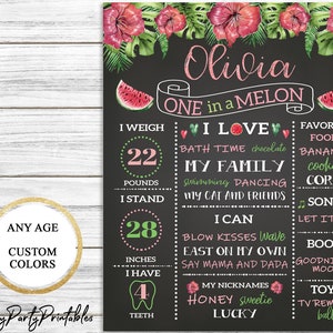 Pizarra de primer cumpleaños de sandía, una en una pizarra de melón, una en una pizarra de melón, 1er cumpleaños Chalkboard Sign Girl, póster de sandía