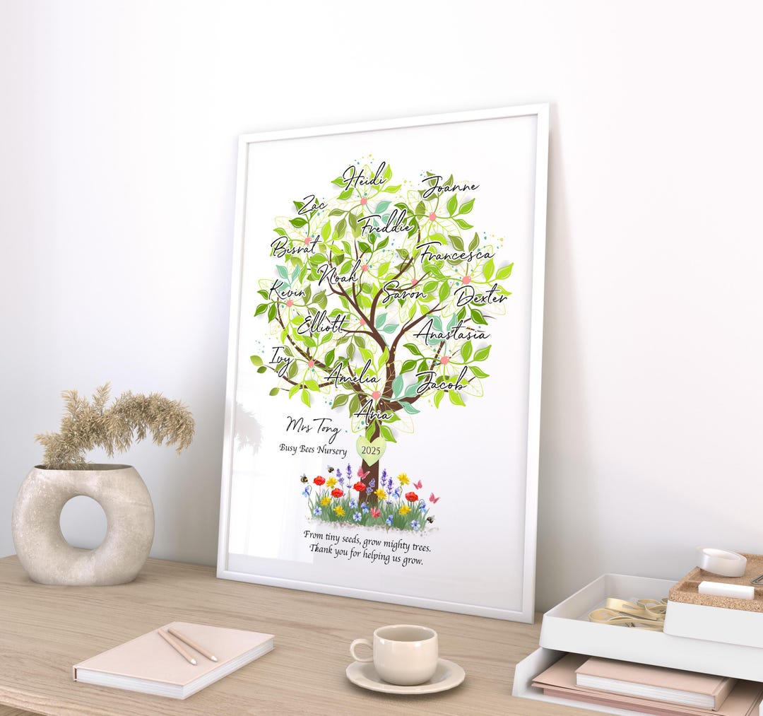 Personalised Class Tree Print 2025, Teacher Gift, End of Term Gift ...