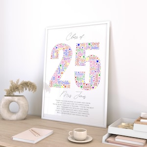 Personalised Teacher Thank You Print | Class of 2025 Word Art | End of Term Gift | Nursery Preschool Primary School Gift from Pupils
