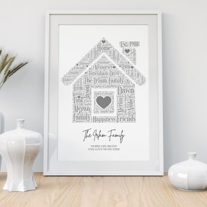 House Warming Print, New Home Word Art, Personalised Poster, House Word Art Gift, New Home Decor, House Gift, Housewarming Present, Family