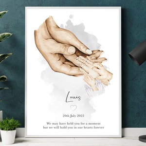 Angel Baby Keepsake Print, Miscarriage Memorial, Miscarriage Memories, Baby Angel, Baby Loss, Baby Angel Gifts, Stillborn, Family of 5