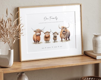 Impresión personalizada de familia de vacas de las Tierras Altas / Ilustración de animales de granja personalizada, regalo para mamá, decoración de habitación infantil, regalo de cumpleaños y día de la madre.