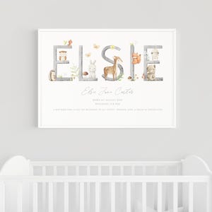 New baby Name Print, Personalised name print, Flower name print, New baby gift, Woodland name print, Birth details, watercolour birth print