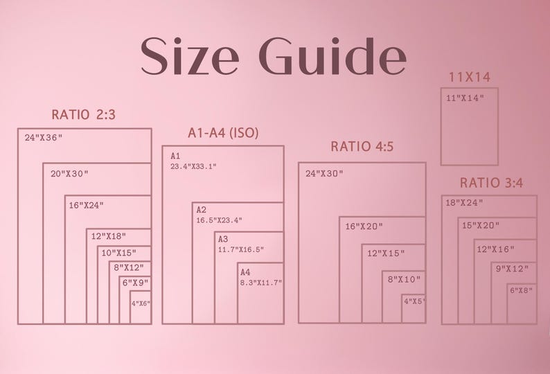 Puede incluir: Una gu&iacute;a de tama&ntilde;os para impresiones con diferentes relaciones de aspecto y tama&ntilde;os. La gu&iacute;a incluye tama&ntilde;os de papel est&aacute;ndar como A1, A2, A3 y A4, as&iacute; como relaciones comunes como 2:3, 3:4 y 4:5. Los tama&ntilde;os se enumeran en pulgadas.