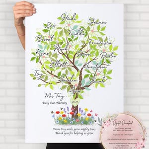Digitale gepersonaliseerde klasboomafdruk 2025, cadeau leraar, cadeau einde termijn, bedankje voor leraar, kunst aan de muur klaslokaal, aandenken kinderkamer