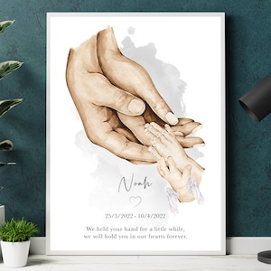 Angel Baby Keepsake Print, Miscarriage Memorial, Miscarriage Memories, Baby Angel, Baby Loss, Baby Angel Gifts, Stillborn, Family of 4 print