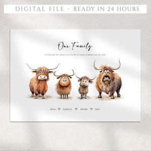 Personalised Highland Cow Family Print: Funny Farm Animal Art (Digital Version)
