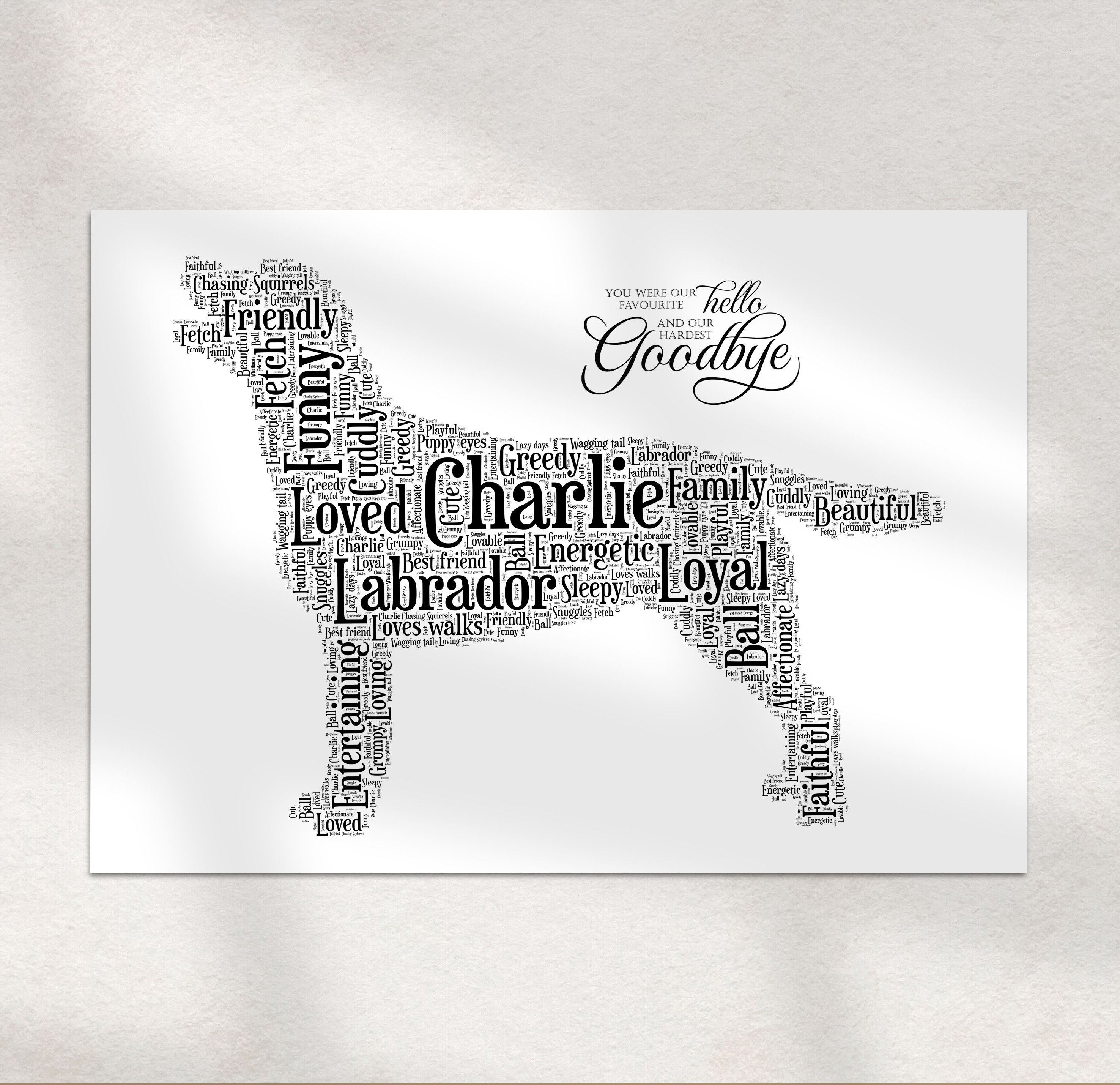 Dog Word Cloud UK