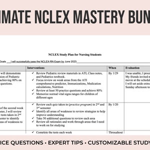 Ultimate NCLEX Mastery Bundle: Practice Questions, Expert Tips, & Customizable Study Plan