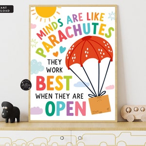 Minds are like Parachutes Poster: School Counselor Office Art (Digital Download)