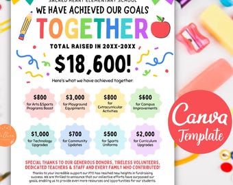 May include: A colorful flyer for Sacred Heart Elementary School, announcing "We Have Achieved Our Goals Together." The total raised is $18,600. The flyer includes a Canva Template logo and details on how the funds were used.