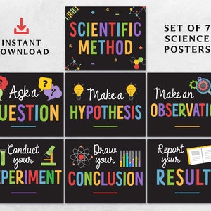 Scientific Method Poster Set, Classroom Decor Science Lab Class Decor Teacher Printables Classroom Rules Chalkboard Posters INSTANT DOWNLOAD