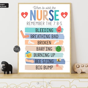 INSTANT DOWNLOAD, When to visit the Nurse, 7 B&#39;s Clinic Sign for school nurse, school health, teacher handout, wall art, Health Office DIY