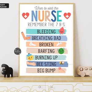 INSTANT DOWNLOAD, When to visit the Nurse, 7 B's Clinic Sign for school nurse, school health, teacher handout, wall art, Health Office DIY