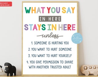 Counseling Office Confidentiality Poster, What You Say in Here, Counselor Office Decor, Therapist Office, Social Worker Sign, Counselor Gift
