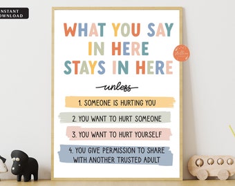 May include: A framed print with the text "WHAT YOU SAY IN HERE STAYS IN HERE" in colorful letters. Below, it lists exceptions: someone hurting you, wanting to hurt someone, wanting to hurt yourself, or giving permission to share.