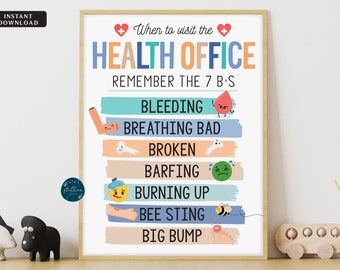 INSTANT DOWNLOAD, When to visit the Health Office, 7 B's Clinic Sign for school nurse, school health, teacher handout, wall art Nurse Clinic