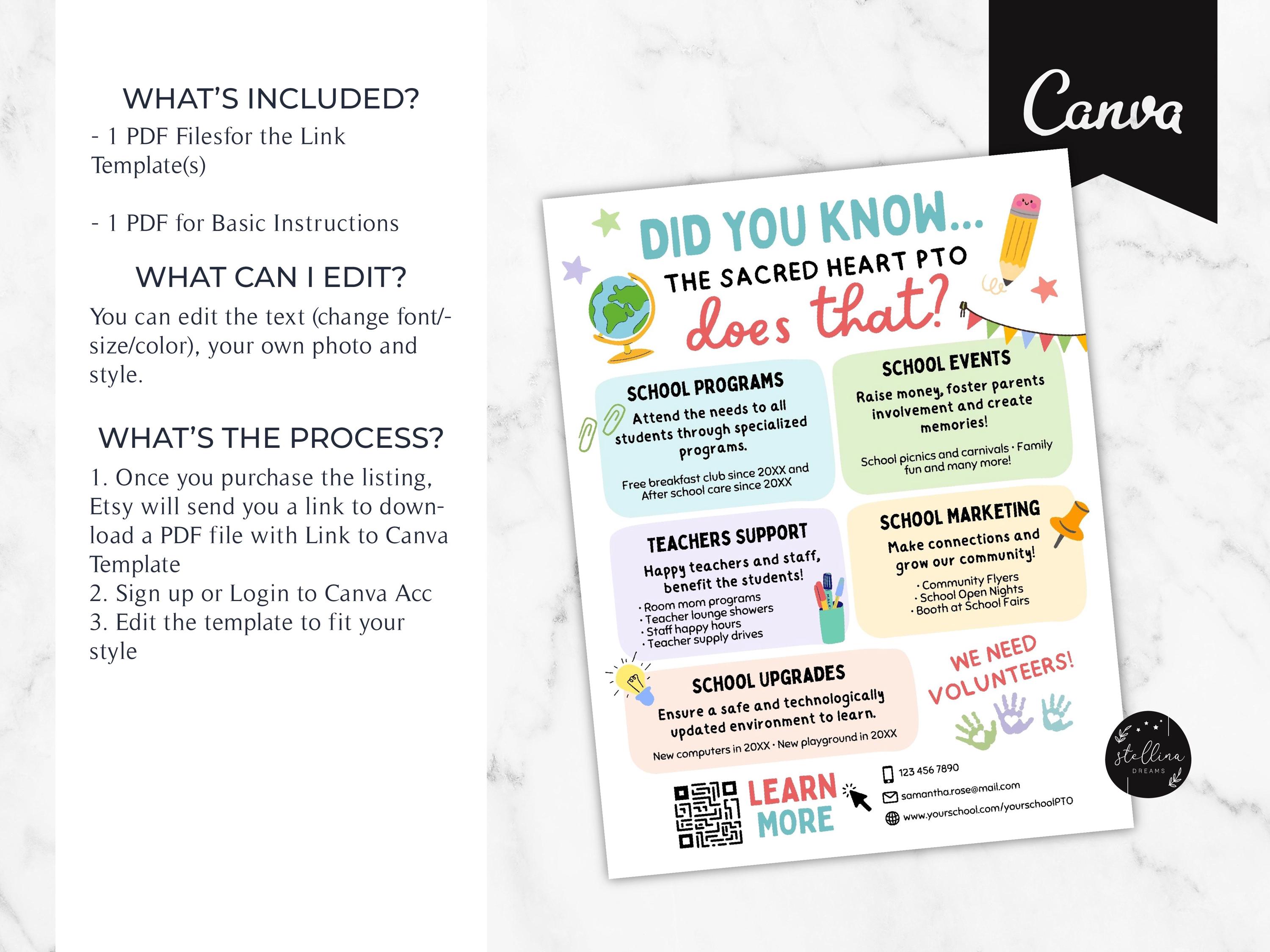 Did You Know the Pto Pta Does That Flyer, PTO PTA Form, Printable ...