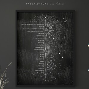 May include: Black and white printable art print with a graphic design of a sun and moon with a list of emotions and feelings from love to fear. The print is framed and hanging on a black wall.