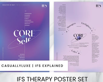 IFS Therapy Explained Printable Posters Internal Family Systems 8 Cs 5 Ps, Core Self, Exiles, Managers, Firefighters, Therapist Office Print