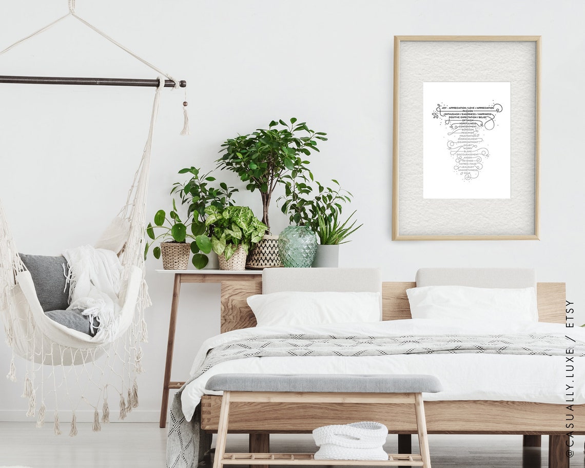 Spiritual Vibration Level Chart Emotional Guidance Scale Etsy UK