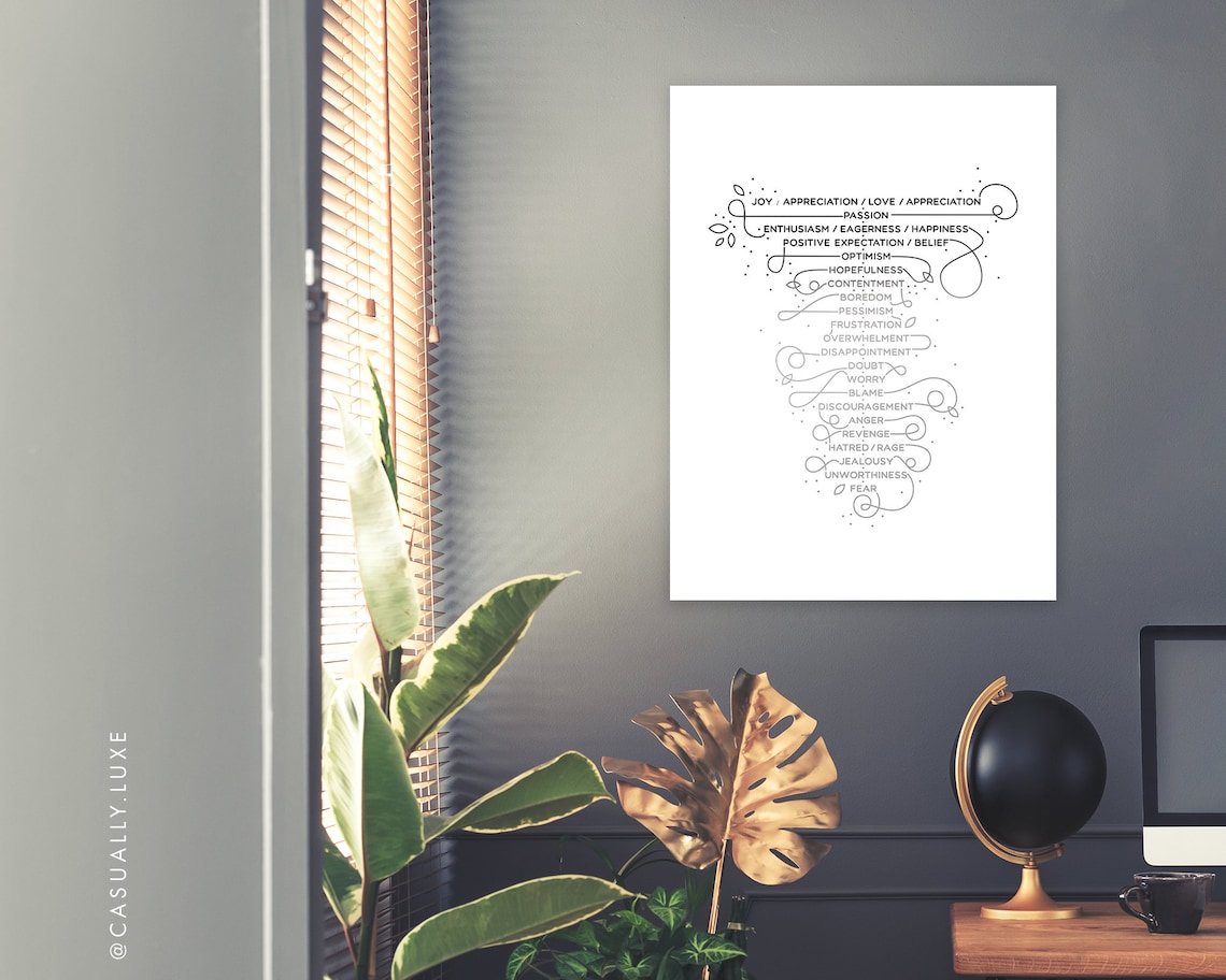 Spiritual Vibration Level Chart Emotional Guidance Scale Etsy