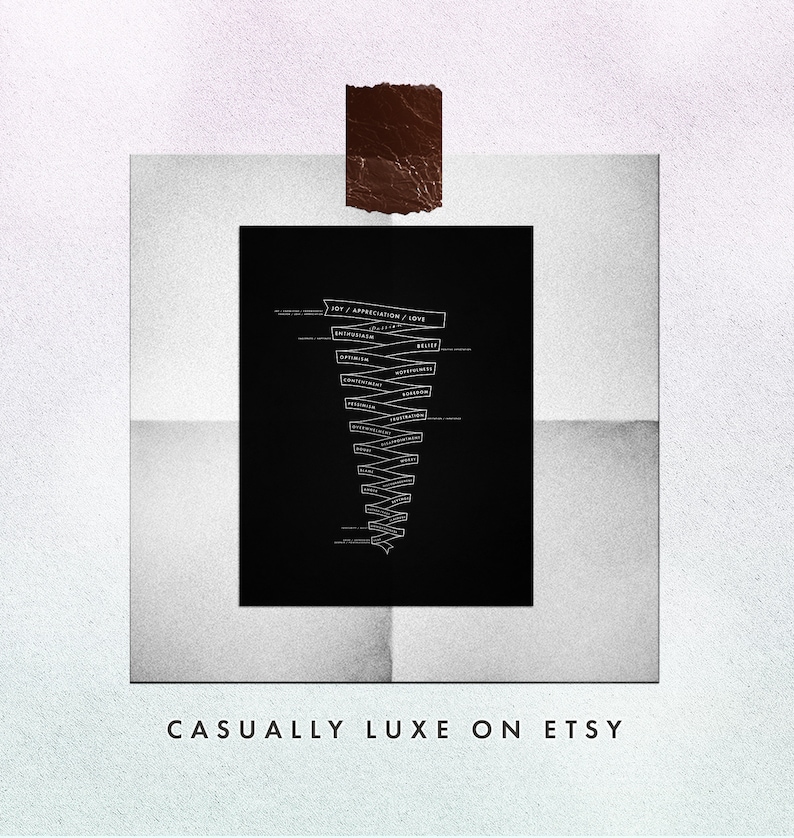 Emotional Vibration Chart Frequency Chart Spiritual Etsy Espa a