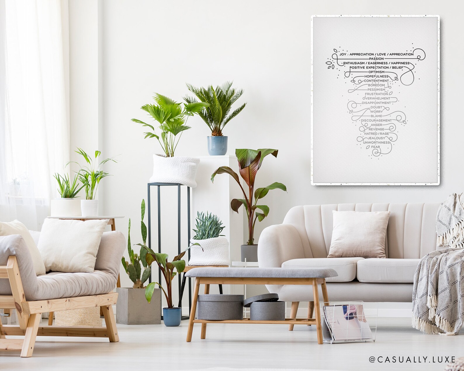 Spiritual Vibration Level Chart Emotional Guidance Scale Etsy