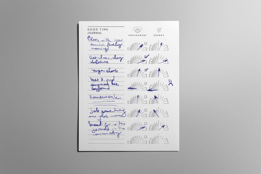 Designing Your Life Printable Pages Good Time Journal Odyssey Plan 