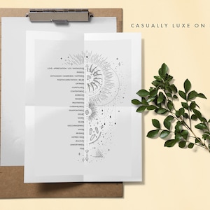 Emotional Guidance Scale Emotions Chart for Instant Download, Abraham Hicks Vibrations, Frequency Scale Feelings Art Printable Pages