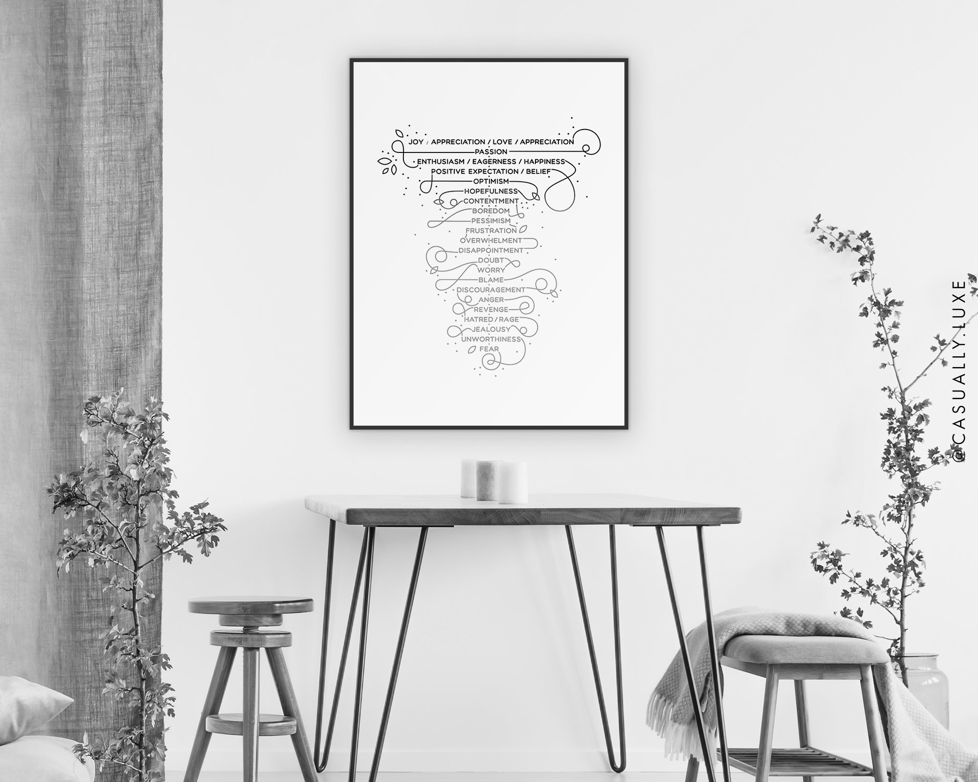 Spiritual Vibration Level Chart Emotional Guidance Scale Etsy