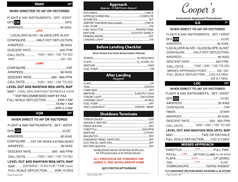 Piper Archer PA-28-181 Instrument Approach Procedures Checklist - Etsy