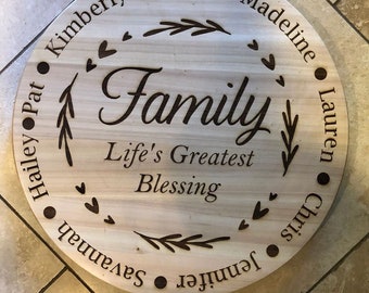 Personalized Lazy Susan - Family Blessing