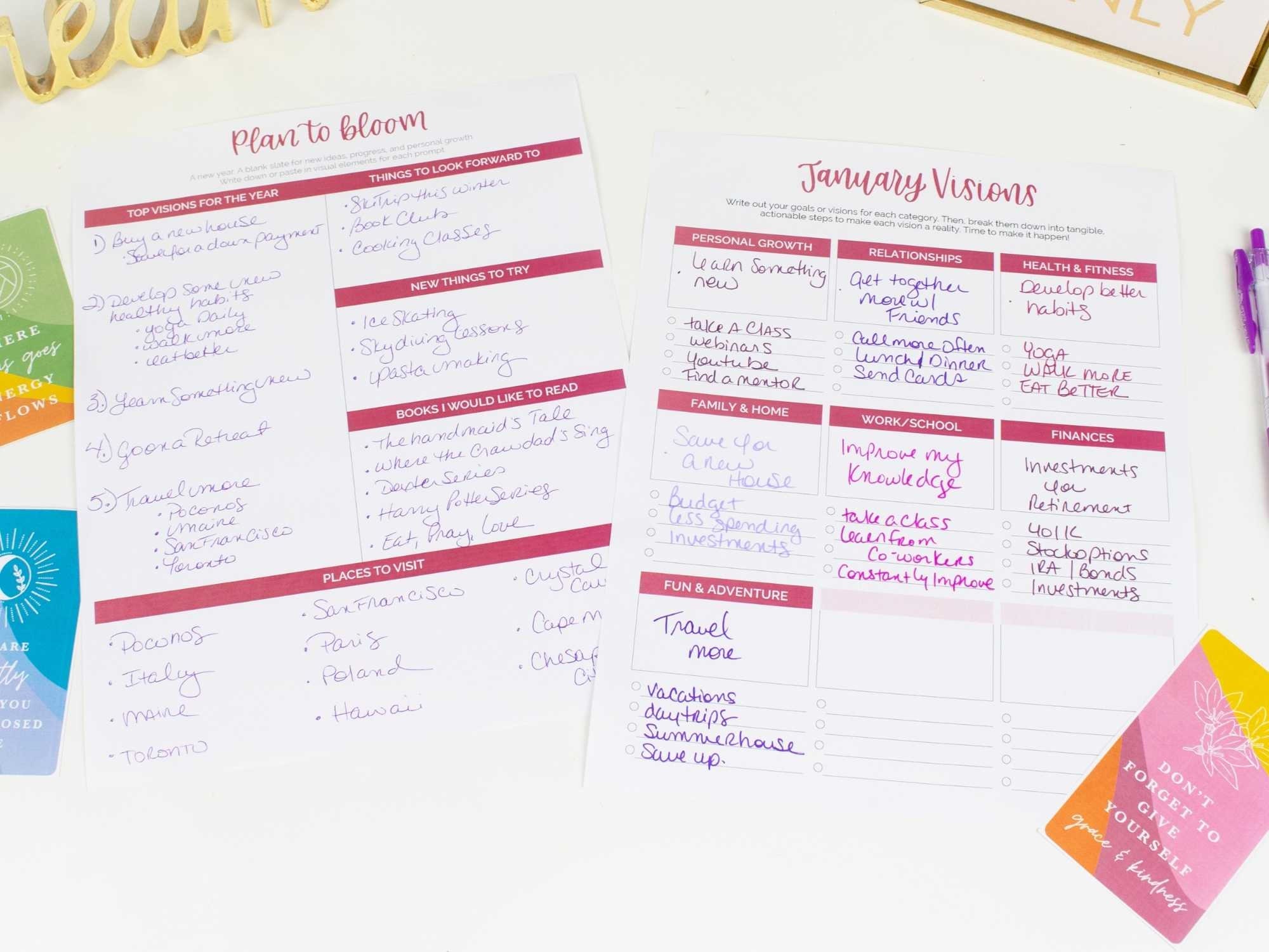 Digital Vision Board Kit - GOODNOTES ONLY From Bloom Planners - Etsy