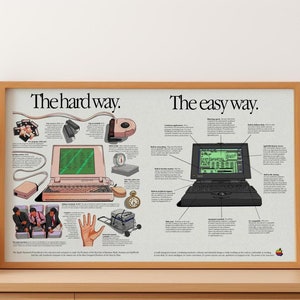 EASY/HARD Vintage Retro Apple Poster Apple Mac Art Digital. Gift for Apple Lover. Apple Mac. Office Decor. Apple Logo Wall Art. DOWNLOAD
