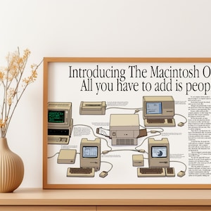 Drawn Vintage Retro Apple Poster Macintosh Art Prints. Gift for Apple Lover. Apple Mac Poster. Office Decor. Apple Logo Wall Art. DOWNLOAD