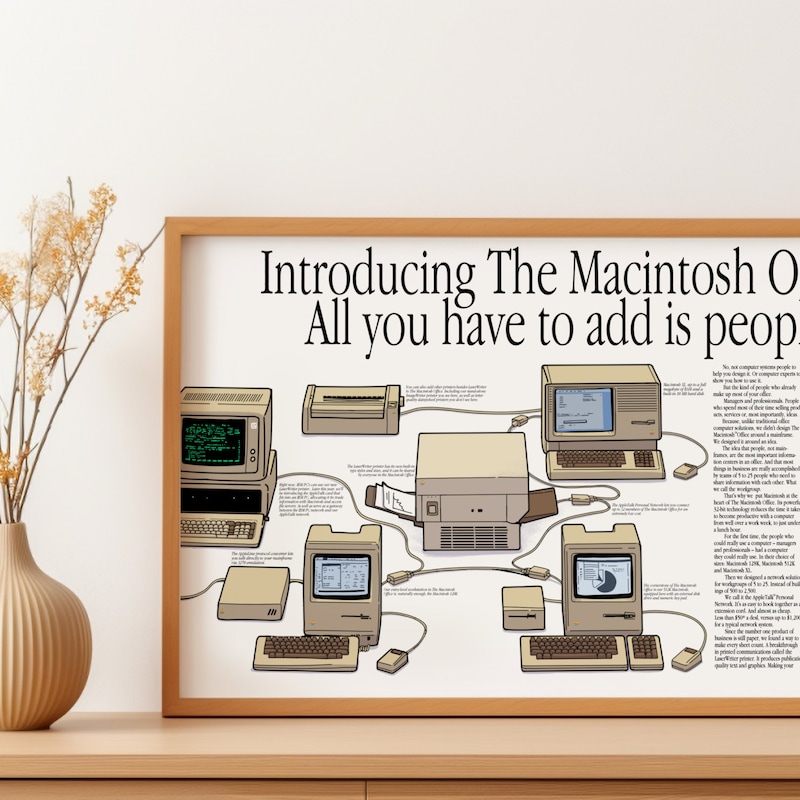 Macintosh - Etsy
