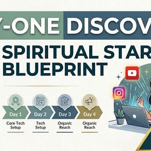 May include: A digital graphic titled DAY-ONE DISCOVERY SPIRITUAL START-UP BLUEPRINT featuring The Intuitive Entrepreneur logo, a four-day process timeline, and an illustration of a person using a laptop with social media icons floating above.