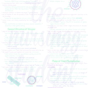 Digital Viral Structure and Multiplication Notes