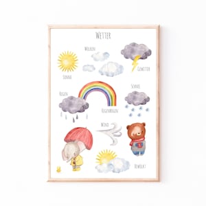 Poster Wetter Lernposter für Kinder Kinderzimmer Bilder Tiere Geschenkidee Kinderzimmer Dekoration Babyzimmer Deko Geschenk Kindergarten