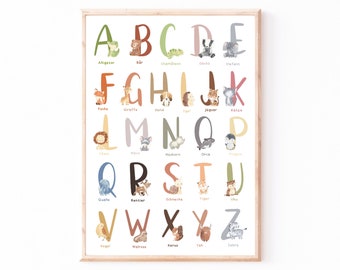 May include: A colorful alphabet poster with illustrations of animals for each letter. The poster features a variety of animals, including an alligator, bear, chameleon, owl, elephant, fox, giraffe, dog, hedgehog, jaguar, cat, lion, mouse, rhinoceros, orca, penguin, quail, reindeer, snail, tiger, owl, bird, walrus, gerbil, yak, and zebra. The poster is printed on white paper and has a wooden frame.