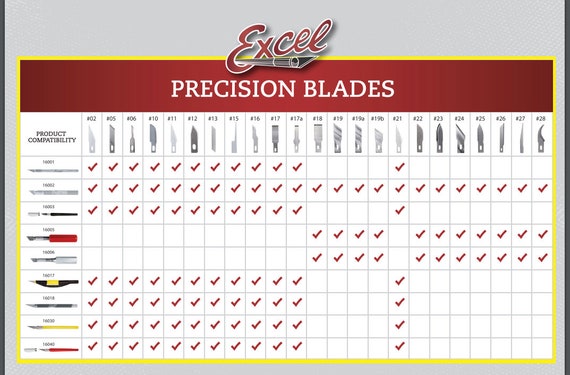 Excel Blades #26 Whittling Blade 5