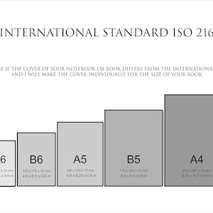 May include: A chart showing the different sizes of paper according to the International Standard ISO 216. The sizes are A6, B6, A5, B5, and A4. The chart shows the dimensions in millimeters and inches.