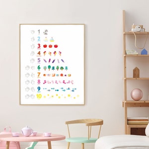 Numbers 30x40cm - poster to learn to count from 1 to 10