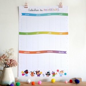 Ewiger Geburtstagskalender