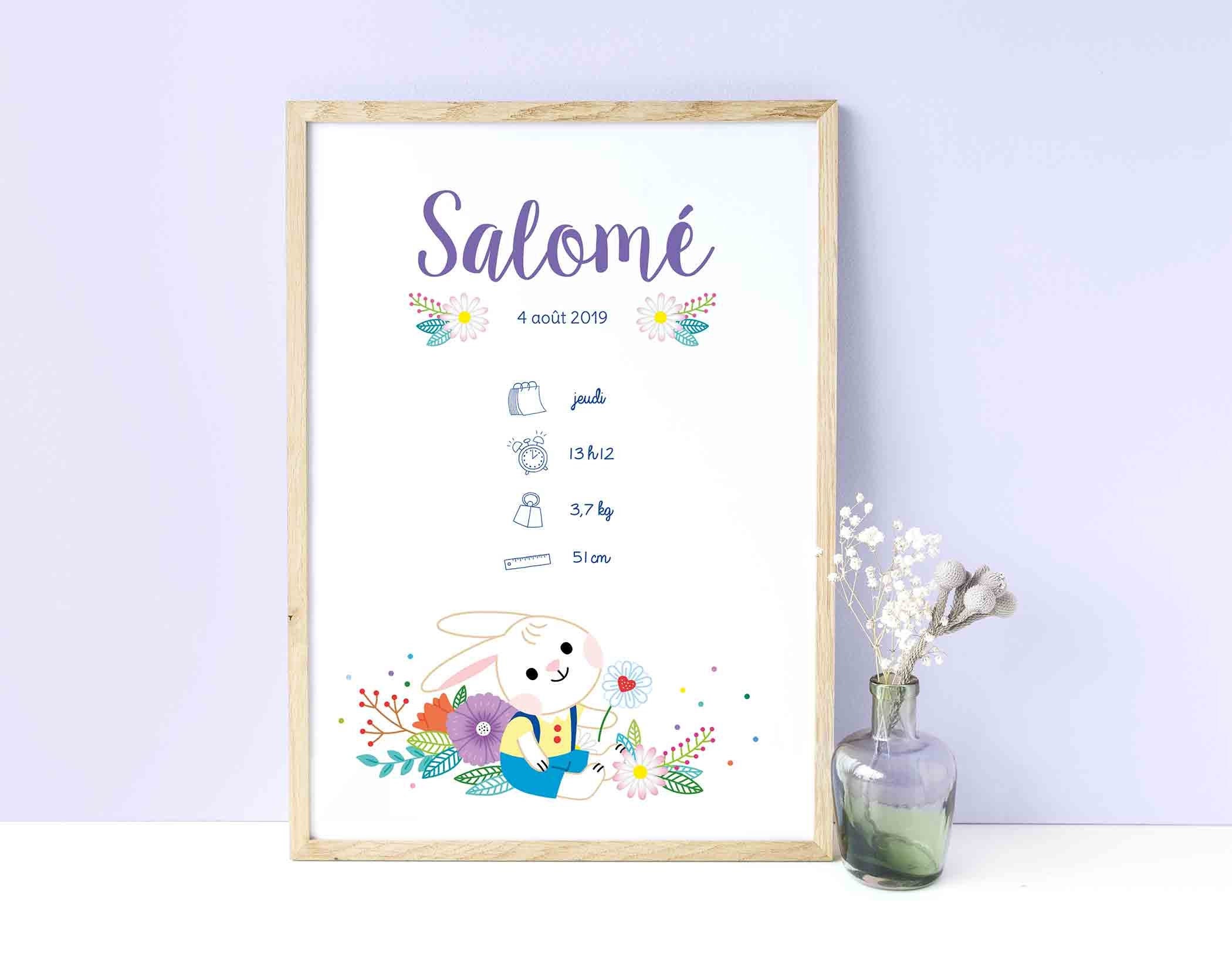 Affiche Prénom Enfant à Personnaliser et Imprimer Petit Lapin